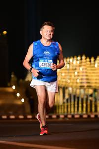 BIB: 320, 43538
                            <button type="button" onclick="openModal(21027751)" class="btn btn-primary btn-sm float-right btn-popup" data-toggle="modal" data-target=".modal-high-quality">
                        <i class="fas fa-shopping-cart"></i> Add to Cart
                    </button>
                                            <button type="button" onclick="isThisMe(21027751, true)" class="btn btn-success btn-sm float-right btn-popup btn-isme hidden" data-toggle="tooltip" data-placement="bottom" title="นี่คือรูปของคุณใช่ไหม คลิกที่นี่เพื่อเอาเข้าอัลบั้ม">
                        <i class="fas fa-plus"></i> Add to album
                    </button>
                    <button type="button" onclick="isThisMe(21027751, false)" class="btn btn-warning btn-sm float-right btn-popup btn-isnotme hidden">
                        <i class="fas fa-ban"></i> Remove from album
                    </button>